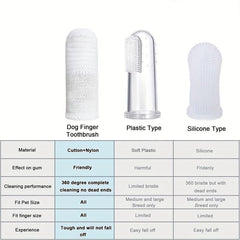 Pet Toothbrush For Dog & Cat Pet Supplies For Tooth Pet Oral Product