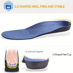 Orthotics Insoles for Foot Pain Relief and Arch Support