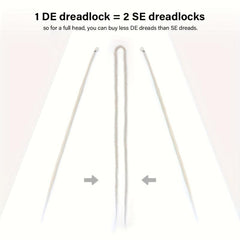 5pcs Synthetic Dreadlocks Extensions for Woman