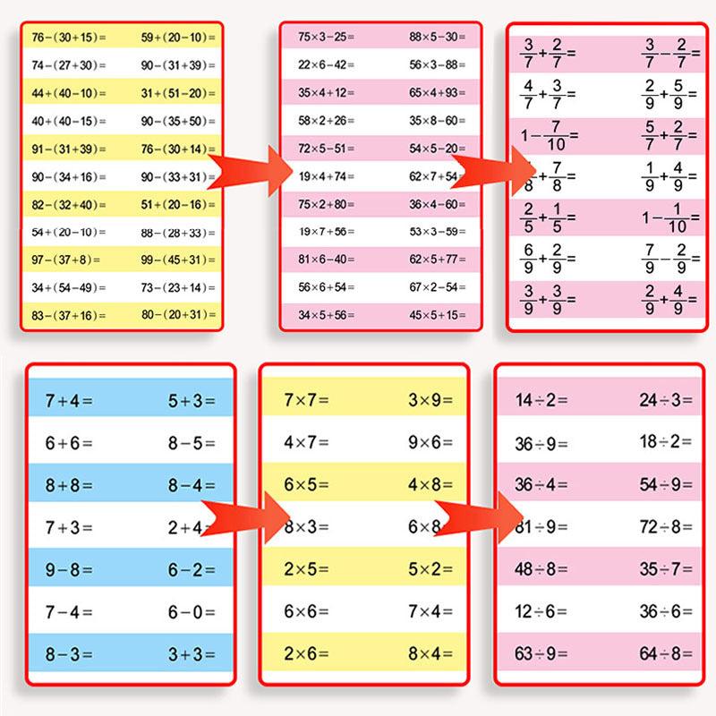 2400 Math Problems Book: Arithmetic For Kids