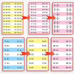 2400 Math Problems Book: Arithmetic For Kids