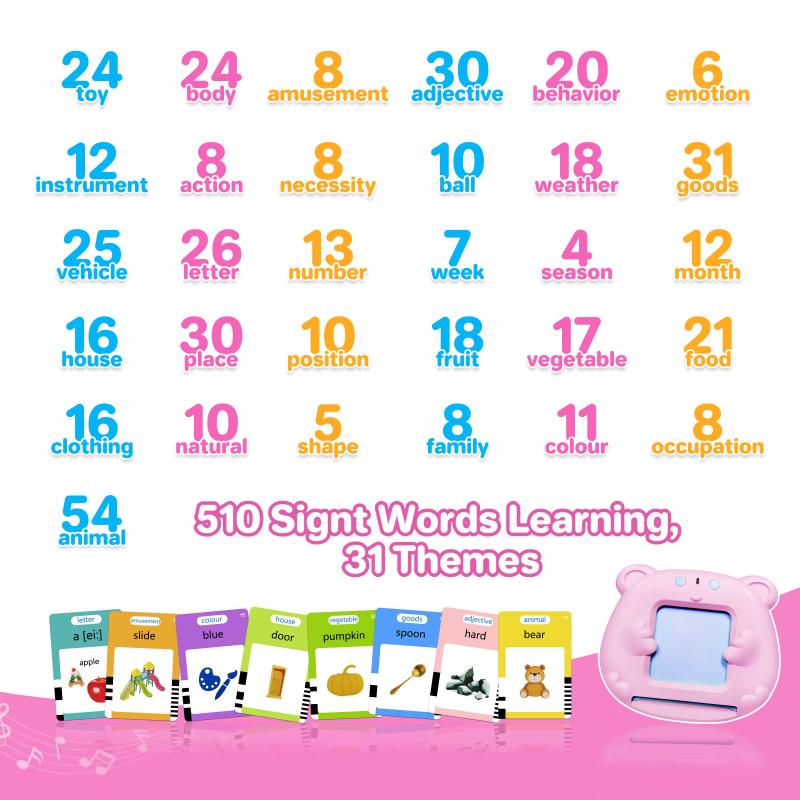 Talking Flash Cards For Toddlers Ages 3 12 224 Sight Words Learning Toys