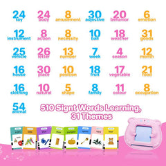 Talking Flash Cards For Toddlers Ages 3 12 224 Sight Words Learning Toys