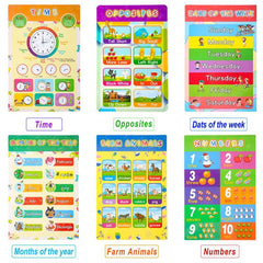 Educational Wall Chart Set for Kids - Maths, Addition, Numeracy, English