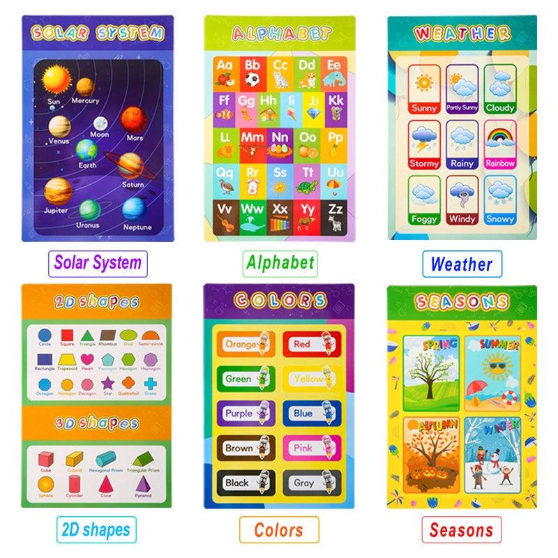Educational Wall Chart Set for Kids - Maths, Addition, Numeracy, English