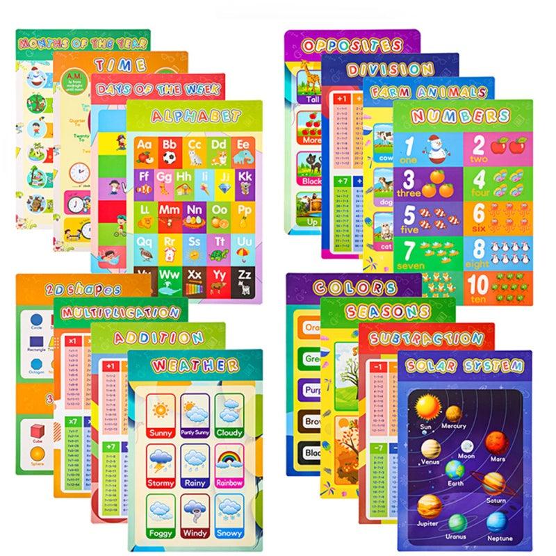 Educational Wall Chart Set for Kids - Maths, Addition, Numeracy, English