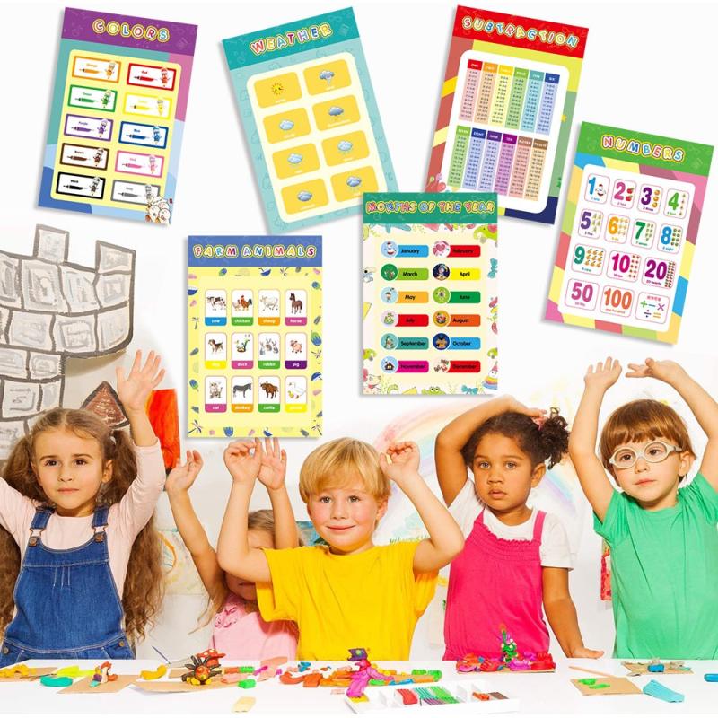 Educational Wall Chart Set for Kids - Maths, Addition, Numeracy, English