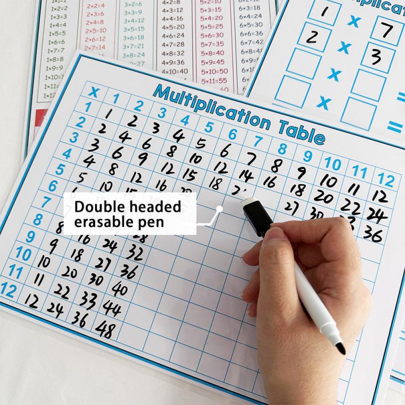 Multiplication Chart Practice Posters Dry Erase Board Math Manipulatives