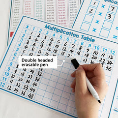 Multiplication Chart Practice Posters Dry Erase Board Math Manipulatives