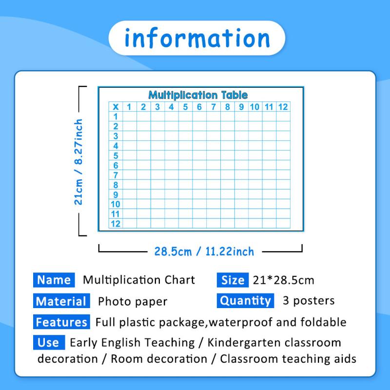 Multiplication Chart Practice Posters Dry Erase Board Math Manipulatives