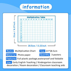 Multiplication Chart Practice Posters Dry Erase Board Math Manipulatives