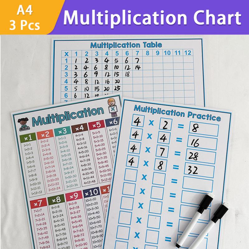 Multiplication Chart Practice Posters Dry Erase Board Math Manipulatives