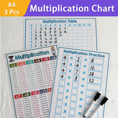 Multiplication Chart Practice Posters Dry Erase Board Math Manipulatives