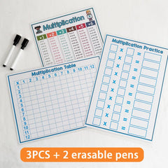 Multiplication Chart Practice Posters Dry Erase Board Math Manipulatives