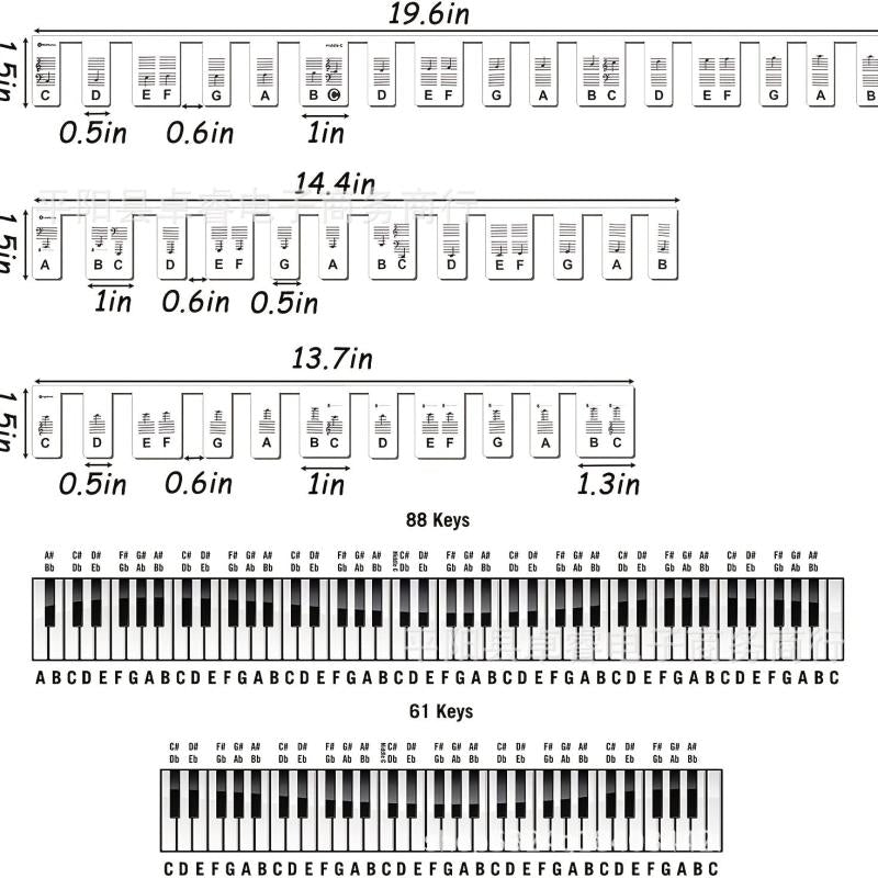Piano Keyboard Note Labels Silicone Guide for Beginners 88 Key
