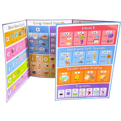 Phonics Chart Learning Poster Flashcards Educational Toys