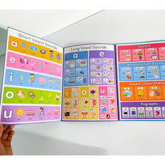 Phonics Chart Learning Poster Flashcards Educational Toys