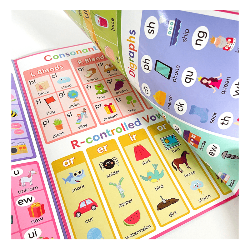 Phonics Chart Learning Poster Flashcards Educational Toys