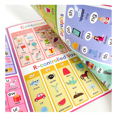 Phonics Chart Learning Poster Flashcards Educational Toys