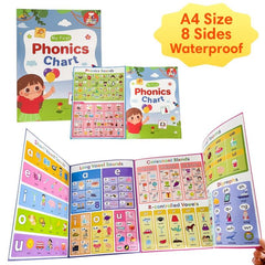 Phonics Chart Learning Poster Flashcards Educational Toys