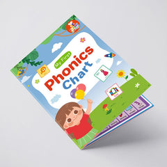 Phonics Chart Learning Poster Flashcards Educational Toys