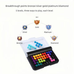 Smart Magic Bead Children's Puzzle DIY Maze Challenge Game