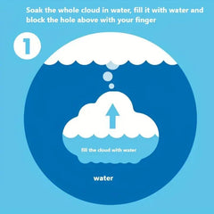 Rain Cloud Children's Play Water Toy for Bath Time Fun