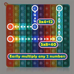Rainbow Math Learning Toys: Multiplication Mastery & Math Skills Improvement Set