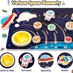 Solar System Planets Puzzle Board for Kids