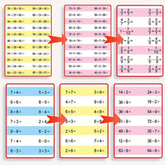 2400 Math Exercises for Improving Arithmetic Skills in English