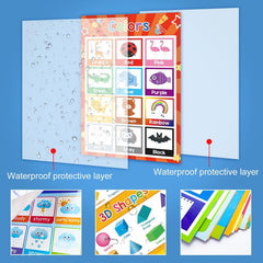 18 Themes Educational Posters for Toddlers Kids Children