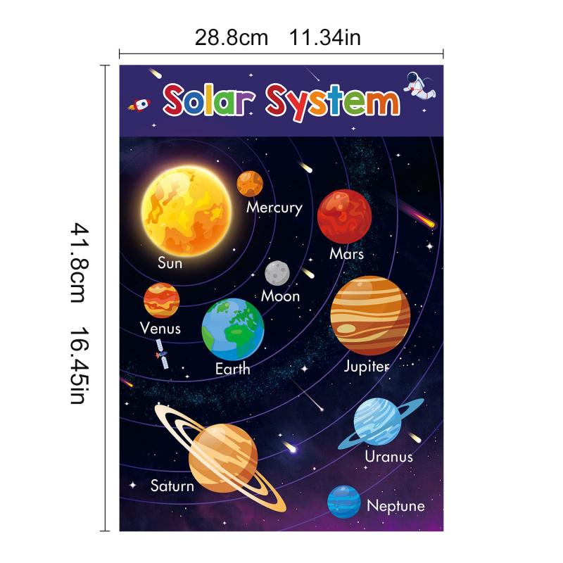18 Themes Educational Posters for Toddlers Kids Children