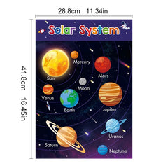 18 Themes Educational Posters for Toddlers Kids Children