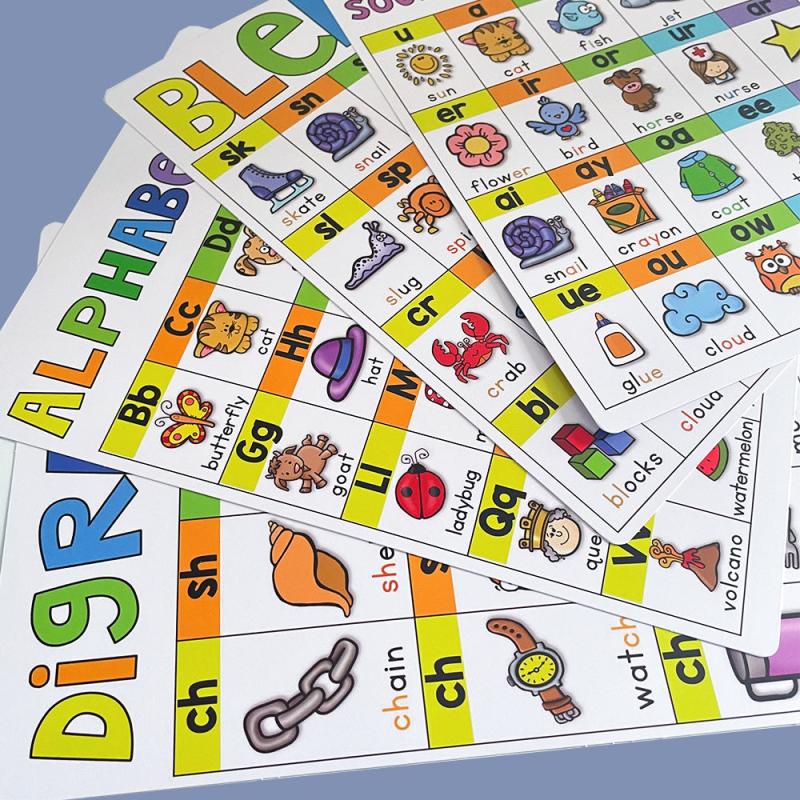 4Pcs Phonics Posters Classroom Decor Education School Supplies A4
