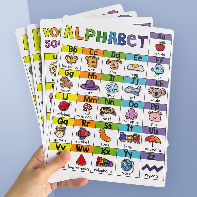 4Pcs Phonics Posters Classroom Decor Education School Supplies A4