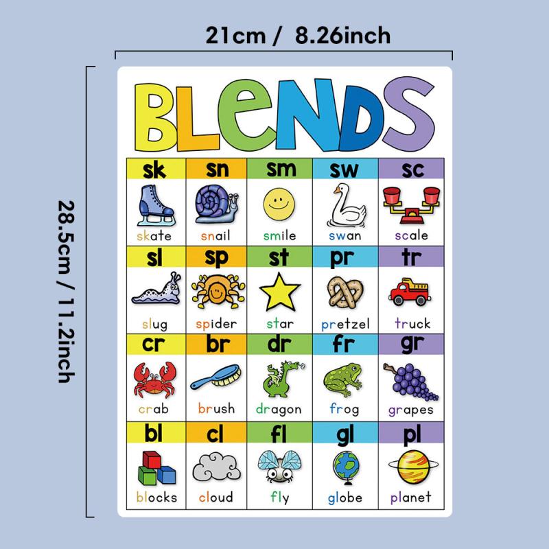 4Pcs Phonics Posters Classroom Decor Education School Supplies A4