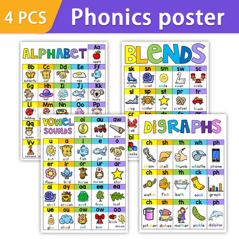 4Pcs Phonics Posters Classroom Decor Education School Supplies A4