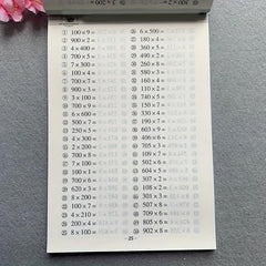 Kids Math Workbook: Add Subtract Multiply Divide Practice