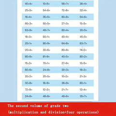 Daily Math Addition Subtraction Practice for 1st and 2nd Graders