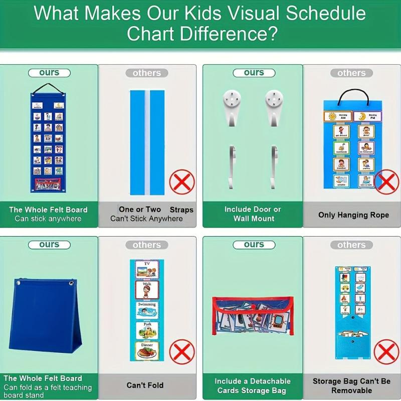 Children's Visual Scheduling Cards - Daily Chores Chart