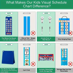 Children's Visual Scheduling Cards - Daily Chores Chart