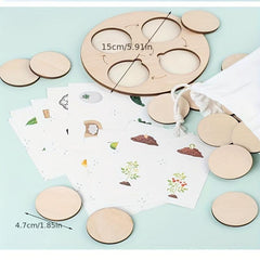 Montessori Circulation Life Cycle Toy Tray Puzzle Educational Toy