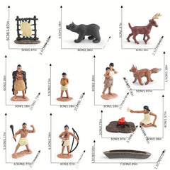 Simulation Indian Chief Powar Set Ornament