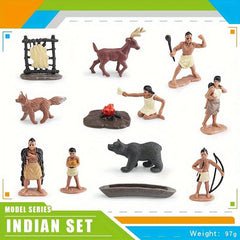 Simulation Indian Chief Powar Set Ornament