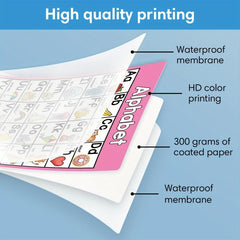 10Pcs Phonics English Words A4 Posters Alphabet Homeschool Supplies
