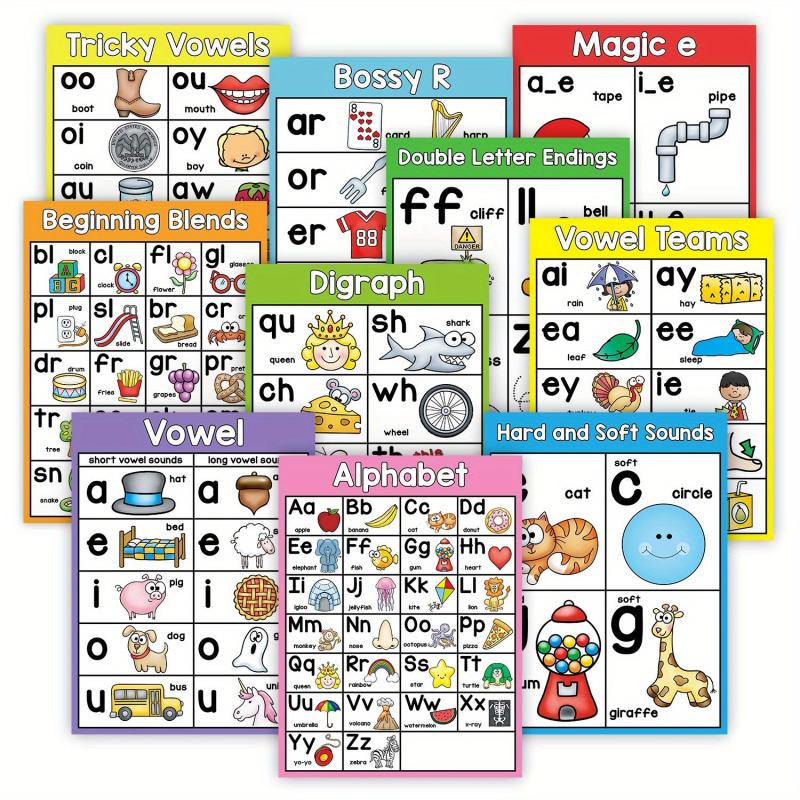 10Pcs Phonics English Words A4 Posters Alphabet Homeschool Supplies
