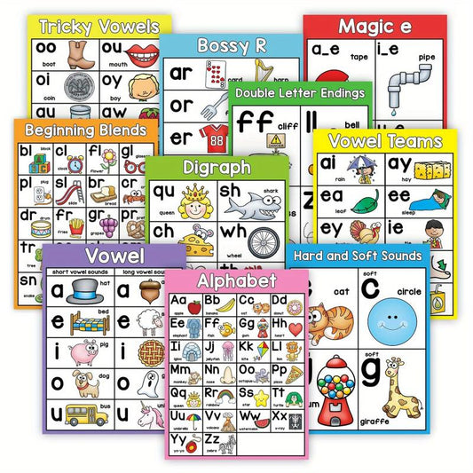 10Pcs Phonics English Words A4 Posters Alphabet Homeschool Supplies