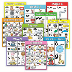 10Pcs Phonics English Words A4 Posters Alphabet Homeschool Supplies