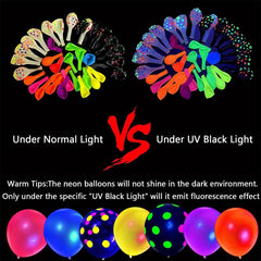 50pcs Neon Glowing Balloons Happy Birthday Print Fluorescent Latex Ballons