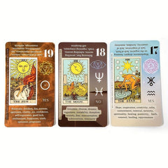 Beginner Tarot Cards: Meanings, Keywords, Reversed, Chakra